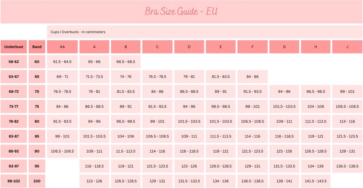  Hunkemöller Dames Lingerie Voorgevormde Voedingsbh Rose - Wit - Maat D80